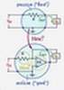 Op-amp inverting voltage-to-current converter. Click the image to view full-size picture; then click the links on the right to view the circuit stories.
