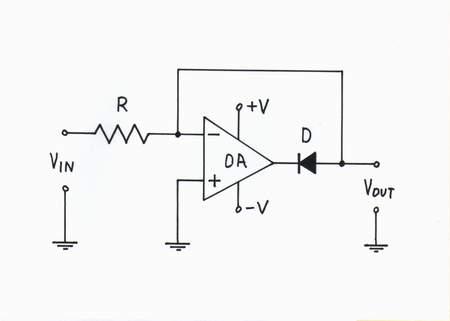 In the circuit of a parallel diode limiter, the virtual ground point is the output of the circuit. Click to view full-size picture.