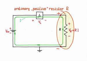 The resistor R sucks the voltage V = R.I from the circuit (it is a voltage drop). Click to view full-size picture.